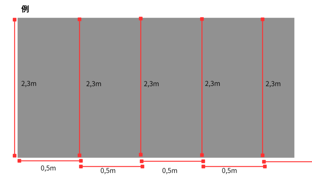 壁紙貼り方
長さの測り方