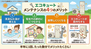 エコキュートメンテナンスメリット
